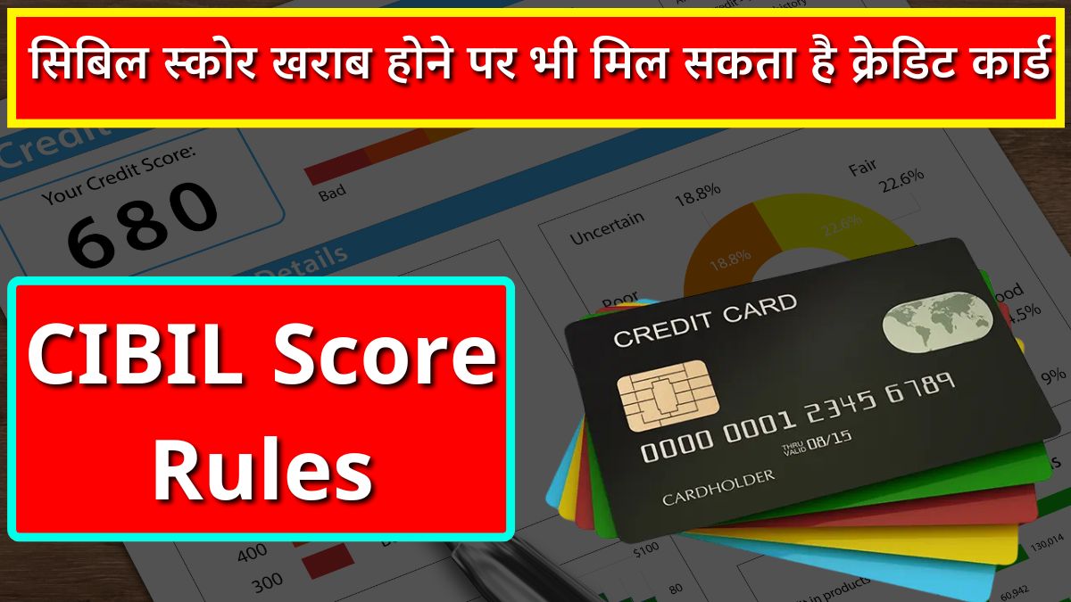 CIBIL Score Rules